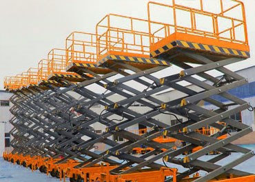 升降平臺使用動力的演變史