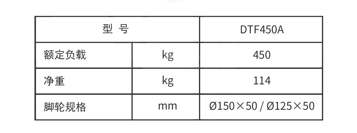 液壓油桶搬運車