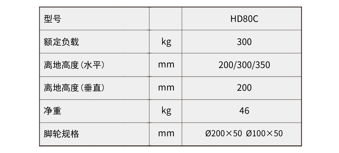 機械油桶翻轉(zhuǎn)車
