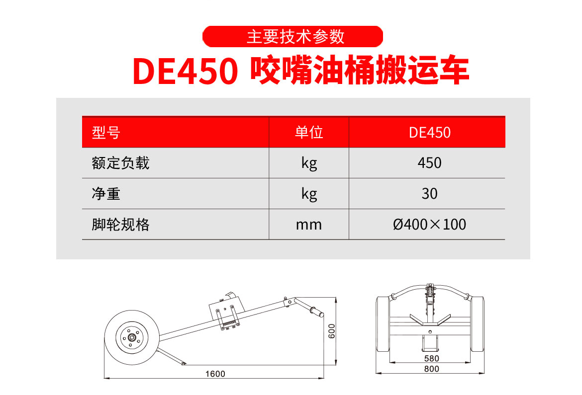 咬嘴油桶搬運車