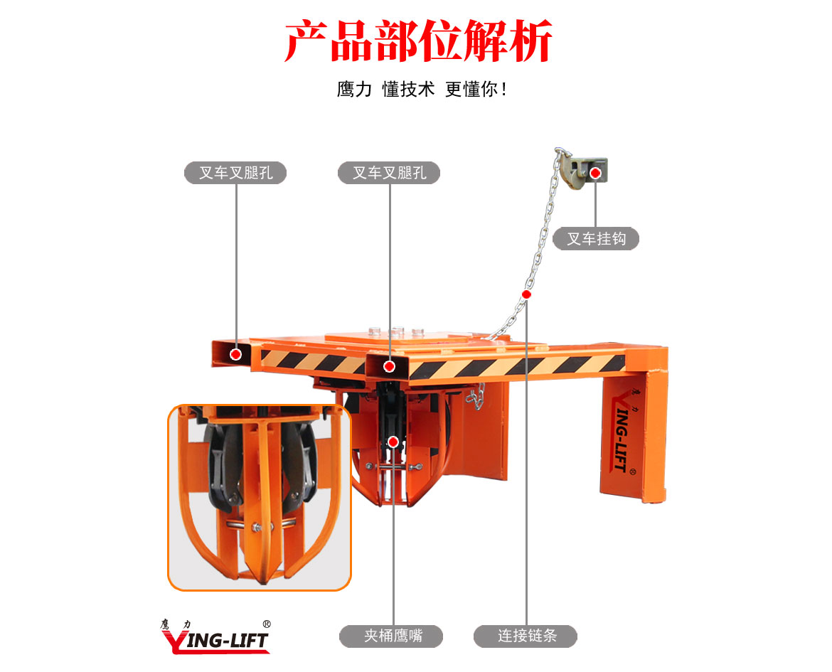 叉車行車四油桶油桶夾具