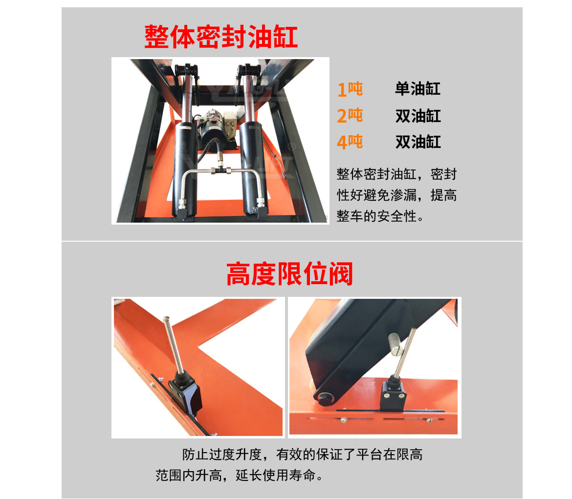 標(biāo)準(zhǔn)型單剪固定電動升降平臺