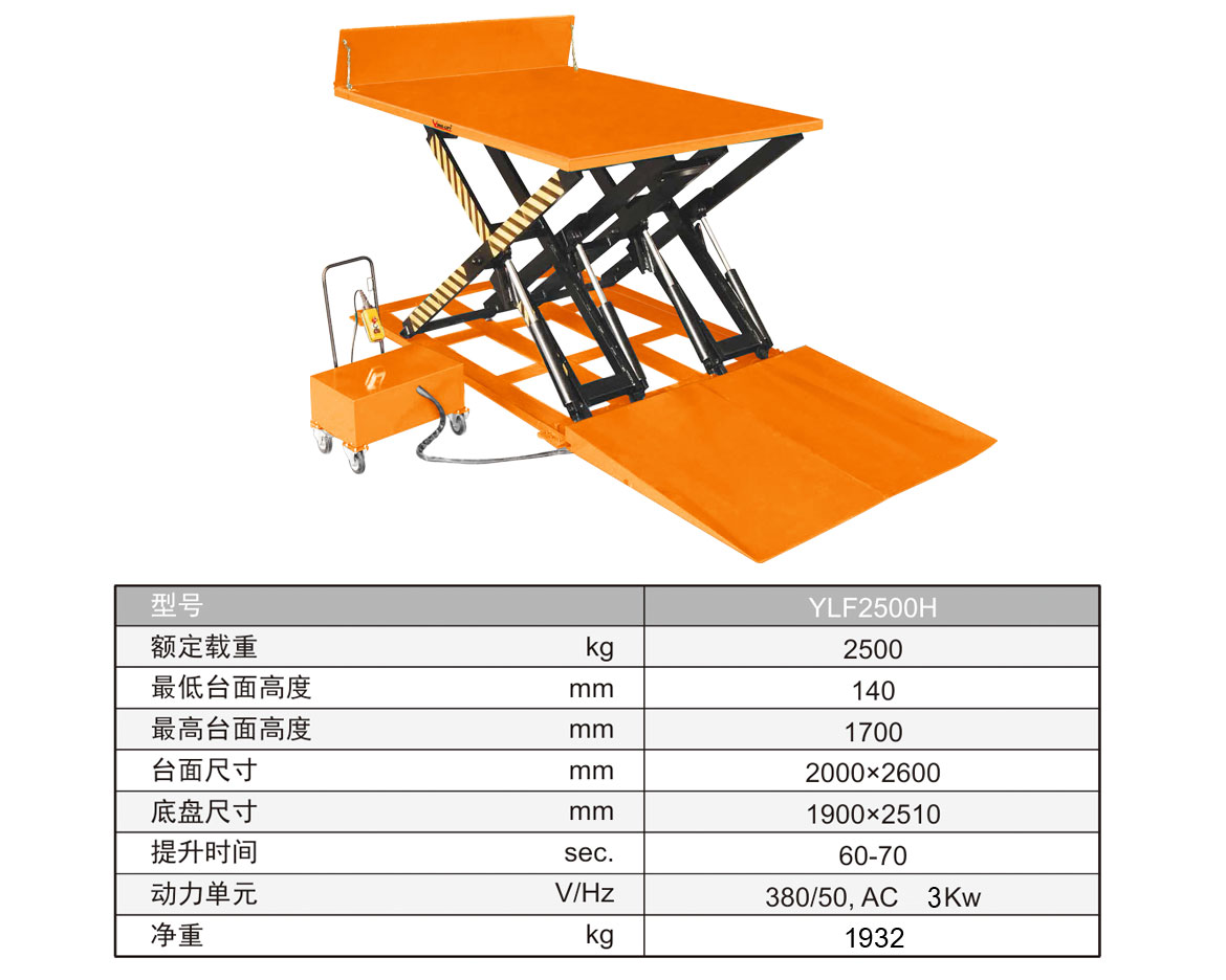 超大型裝卸固定平臺(tái)