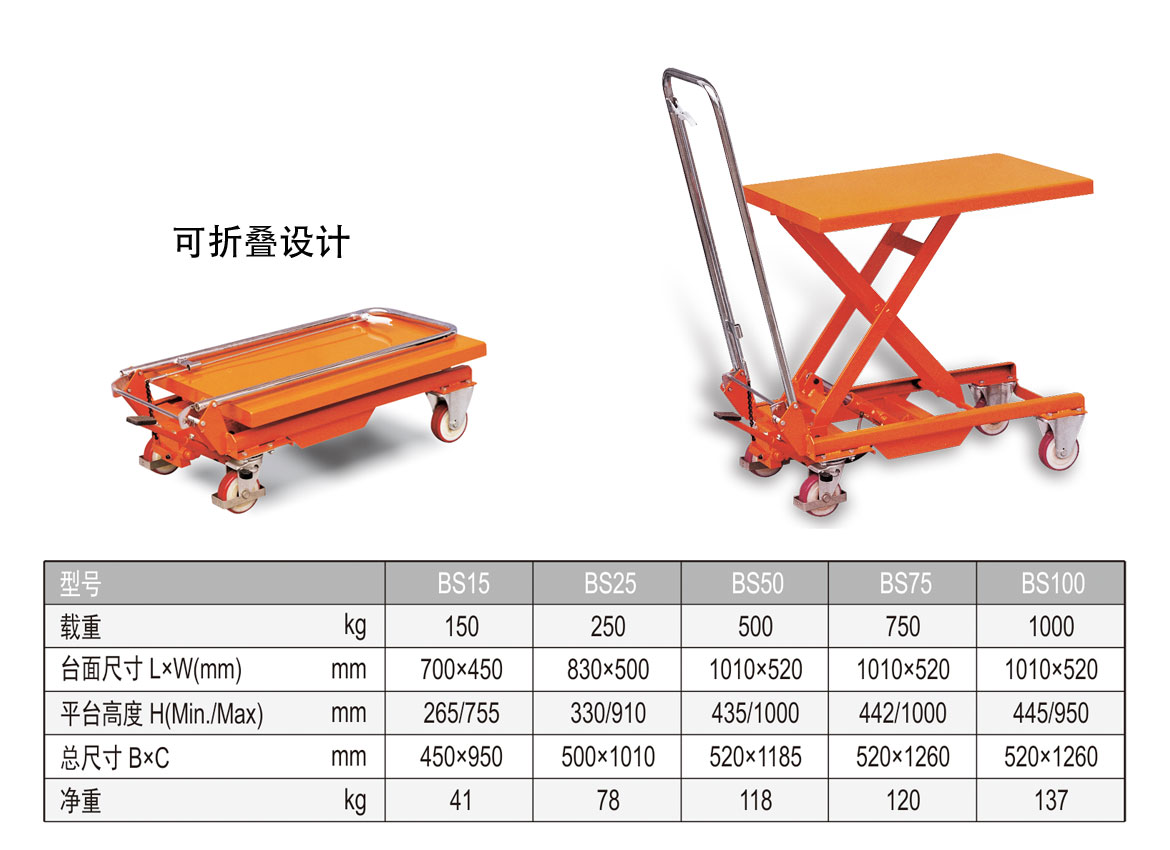 單剪升降臺(tái)BS系列