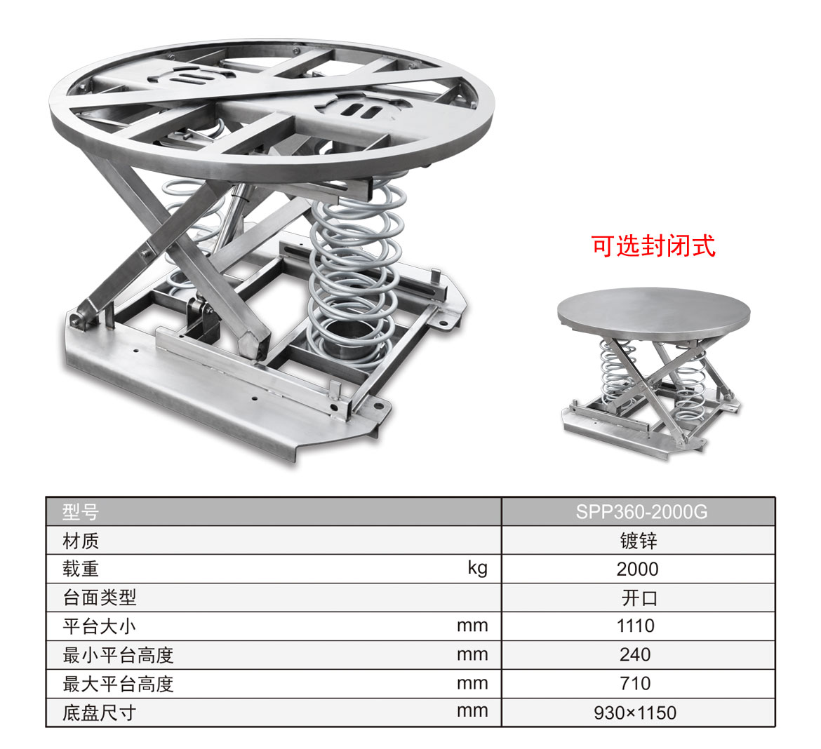 鍍鋅彈簧驅(qū)動(dòng)杠桿升降臺(tái)