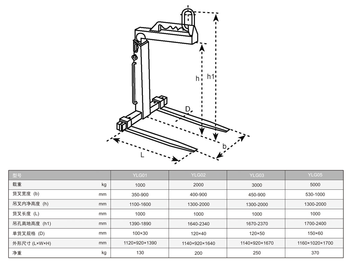 手動(dòng)平衡托盤吊