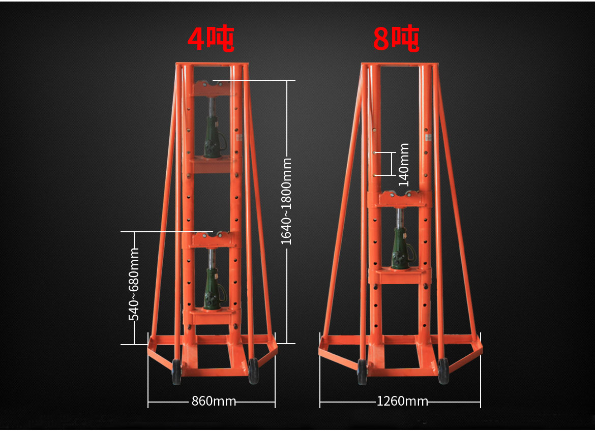 液壓梯形線盤放線架