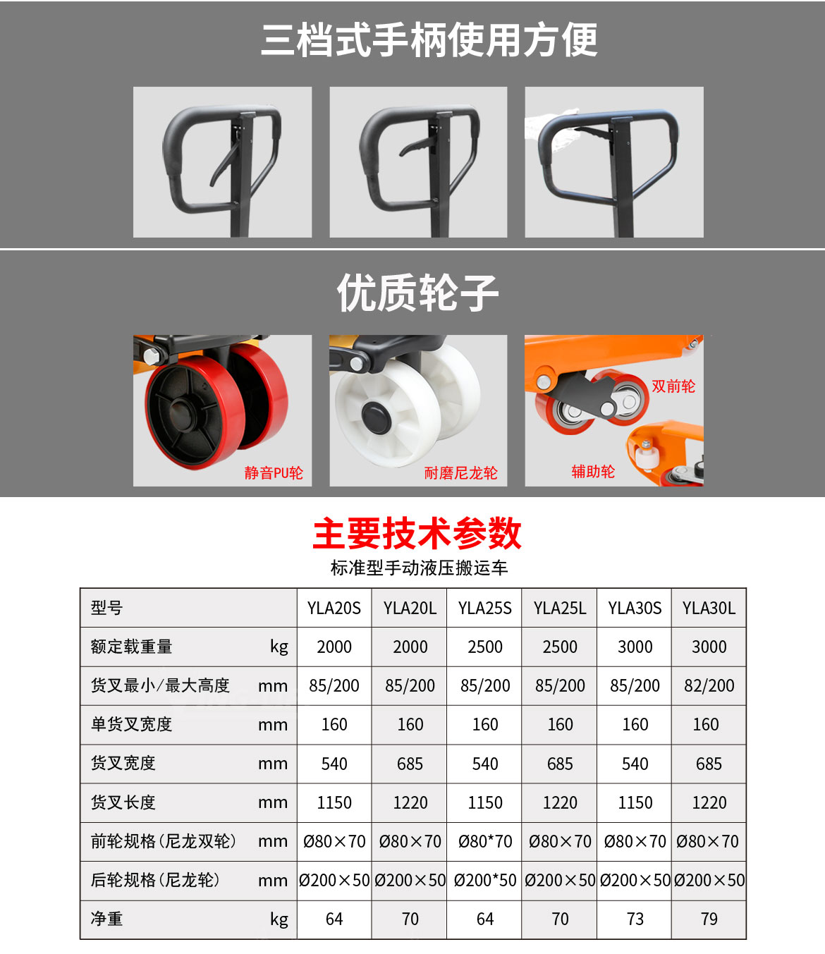 標(biāo)準(zhǔn)型手動液壓托盤車