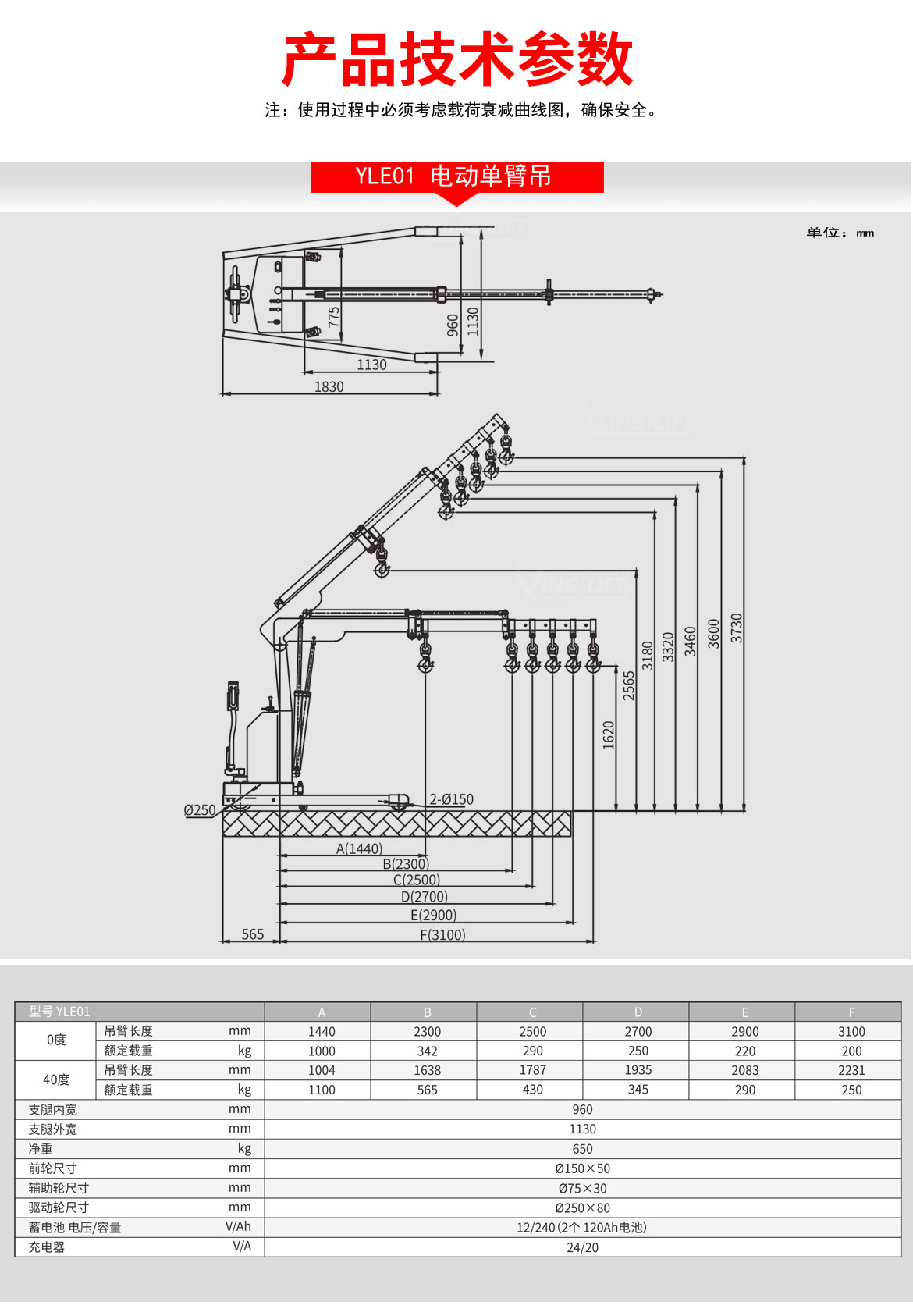 全電動(dòng)單臂吊