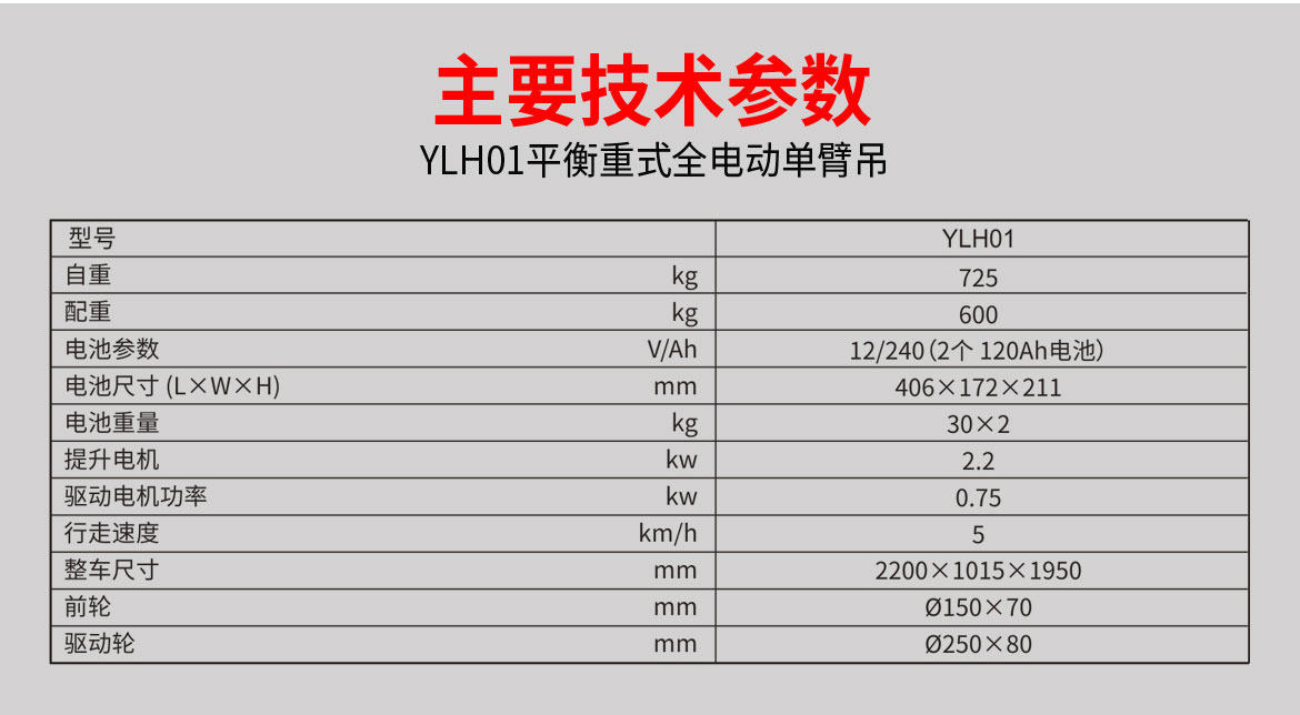 電動單臂起重機(jī)