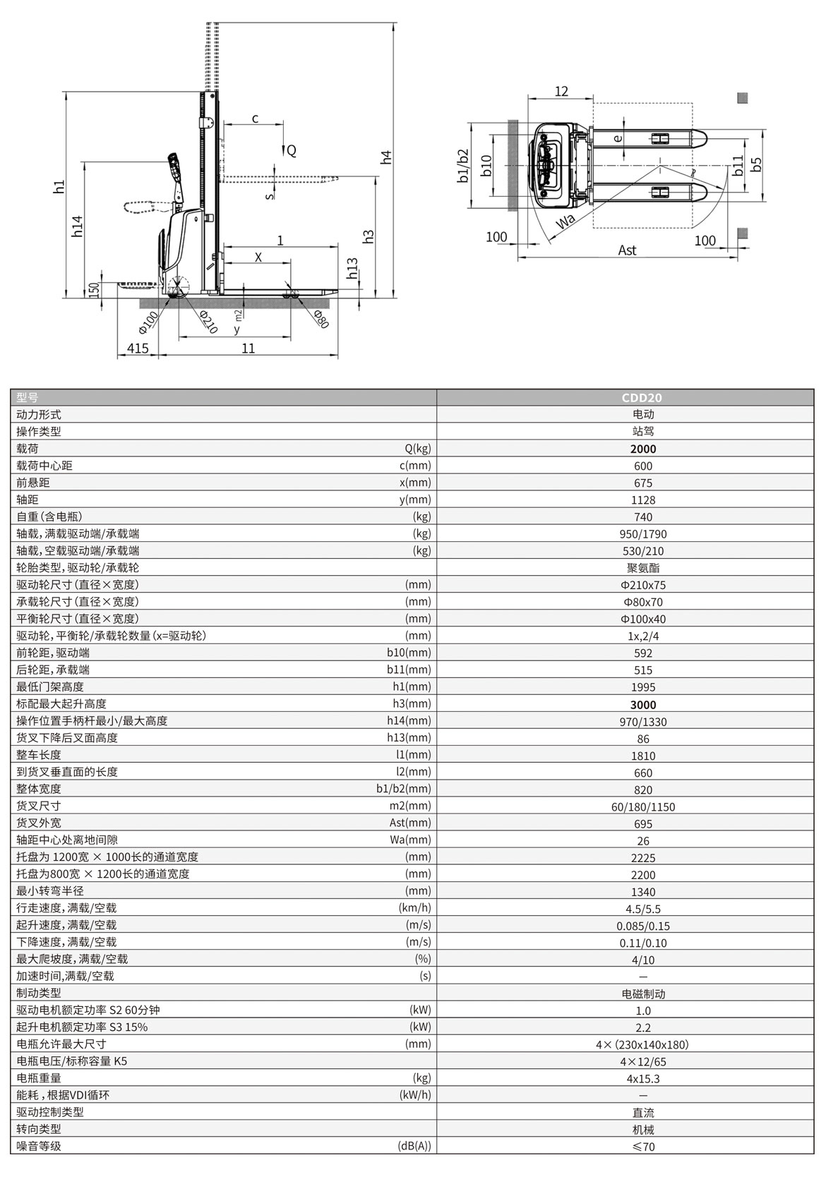 CDD20托盤(pán)堆垛車(chē)