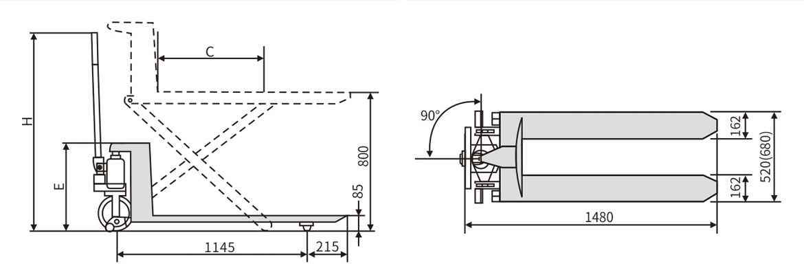 手動(dòng)液壓高搬車
