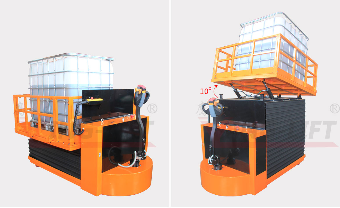 電動(dòng)旋轉(zhuǎn)平臺(tái)