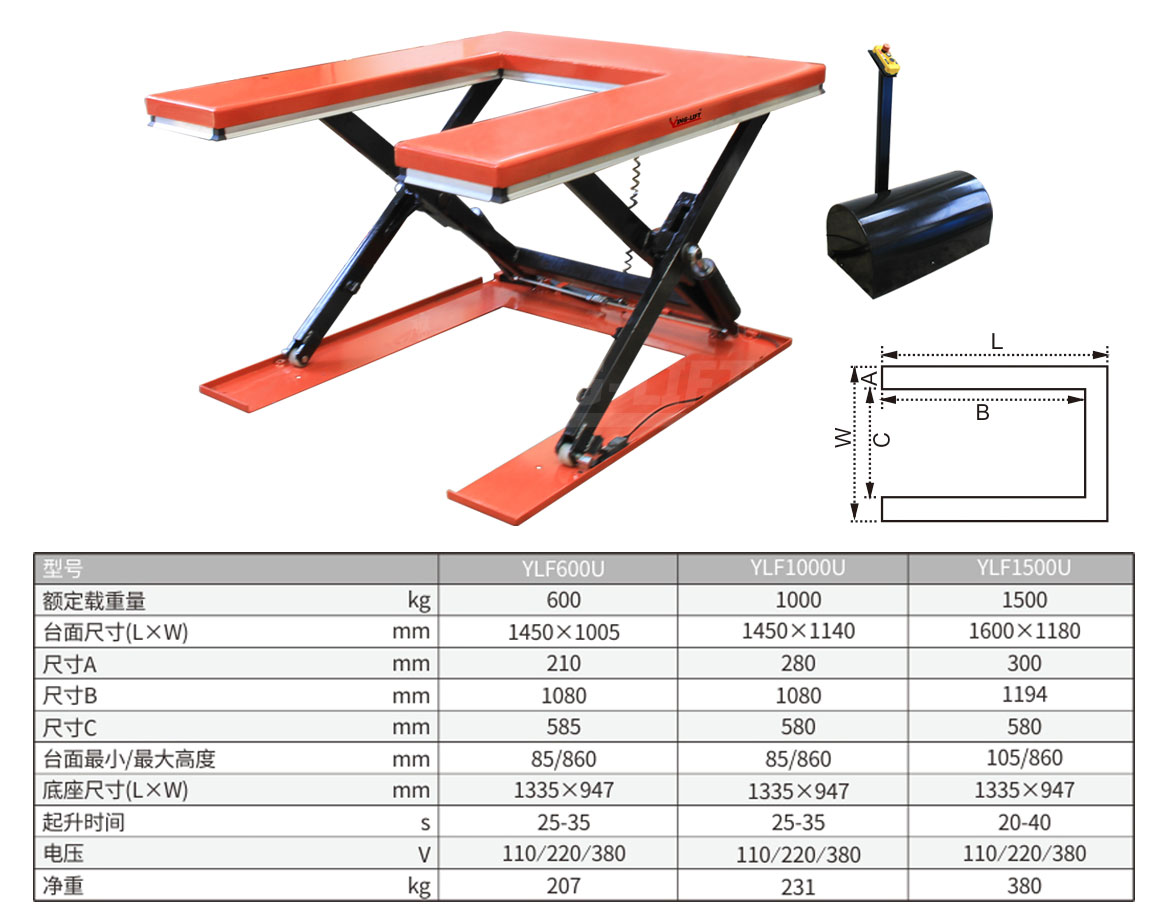 U型電動升降平臺